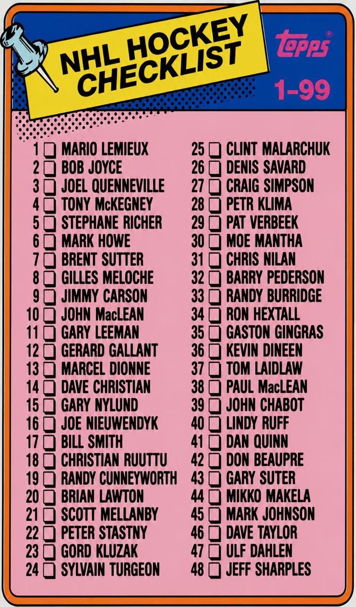 1988 Checklist 1-99 #99