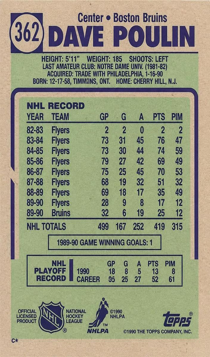 1990 Dave Poulin #362