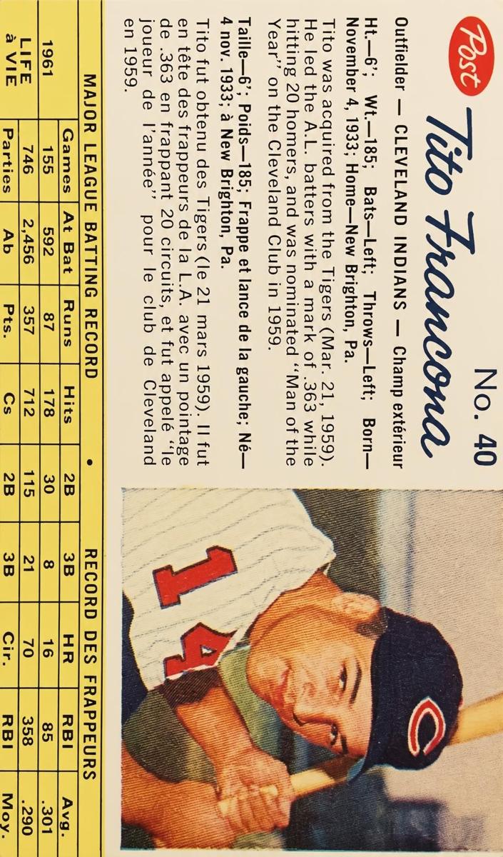 1962 Tito Francona [Hand Cut] #40