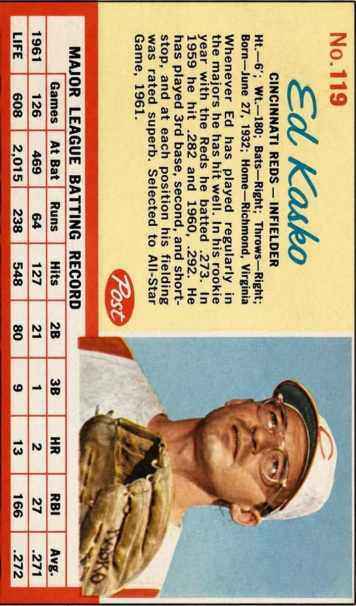 1962 Ed Kasko #119
