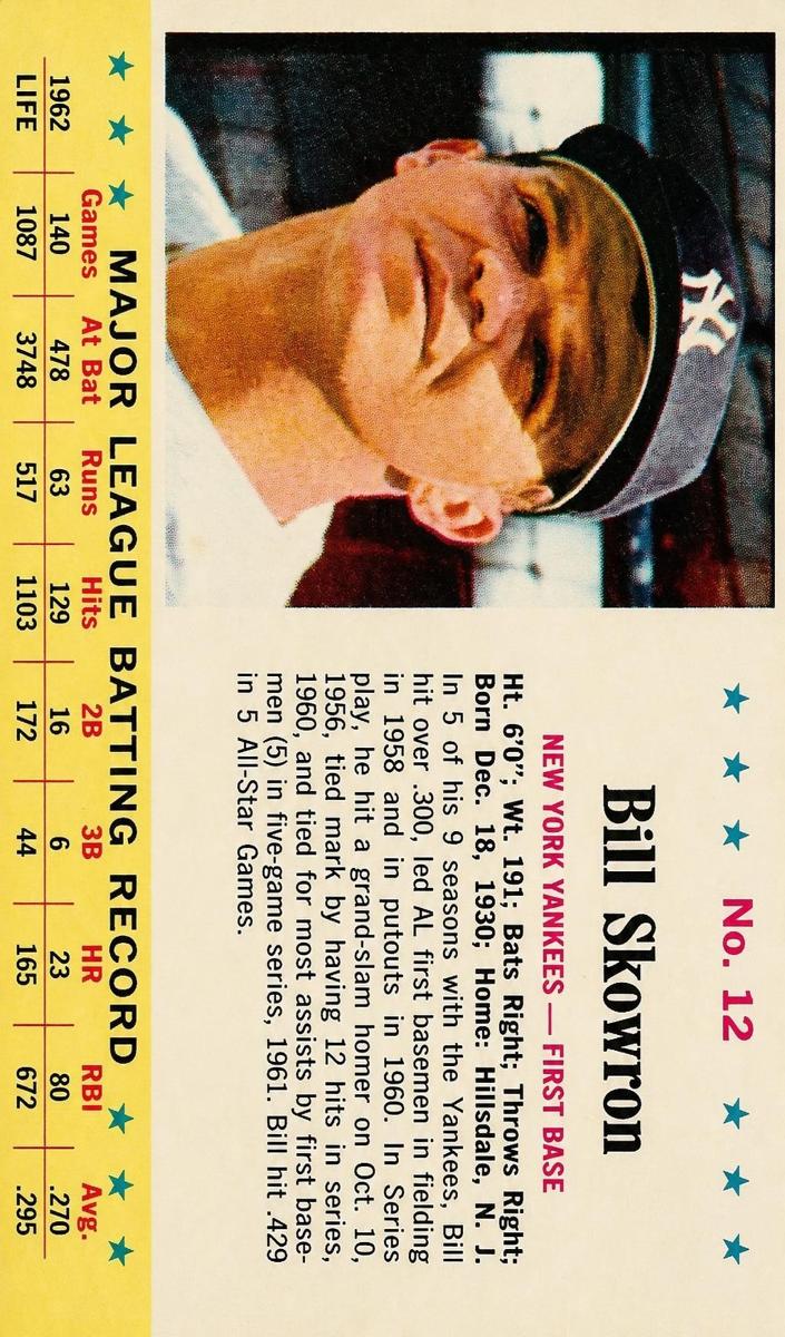 1963 Bill Skowron #12