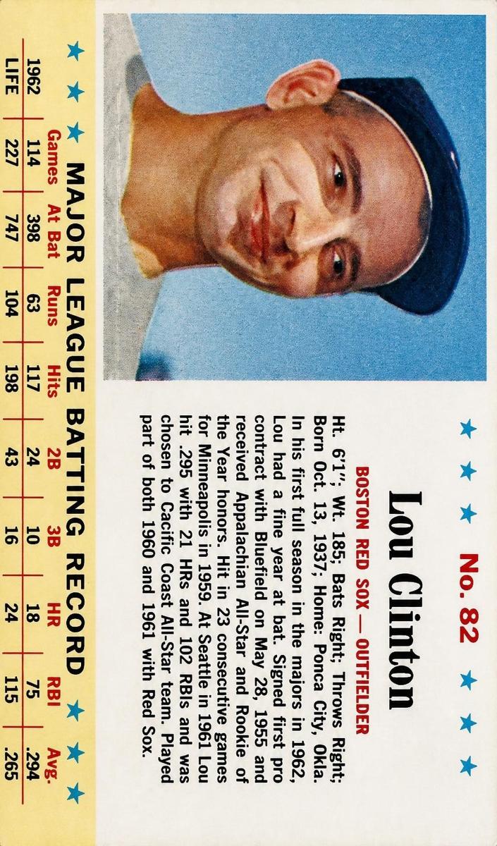 1963 Lou Clinton #82