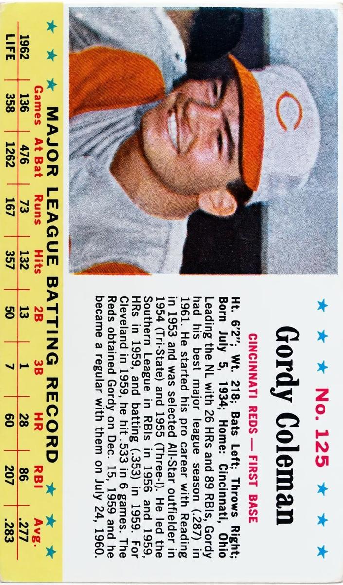 1963 Gordy Coleman #125