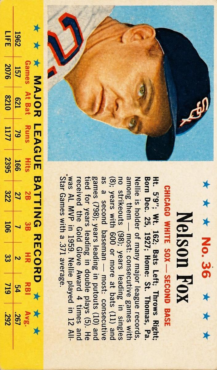 1963 Nellie Fox [No Bat] #36