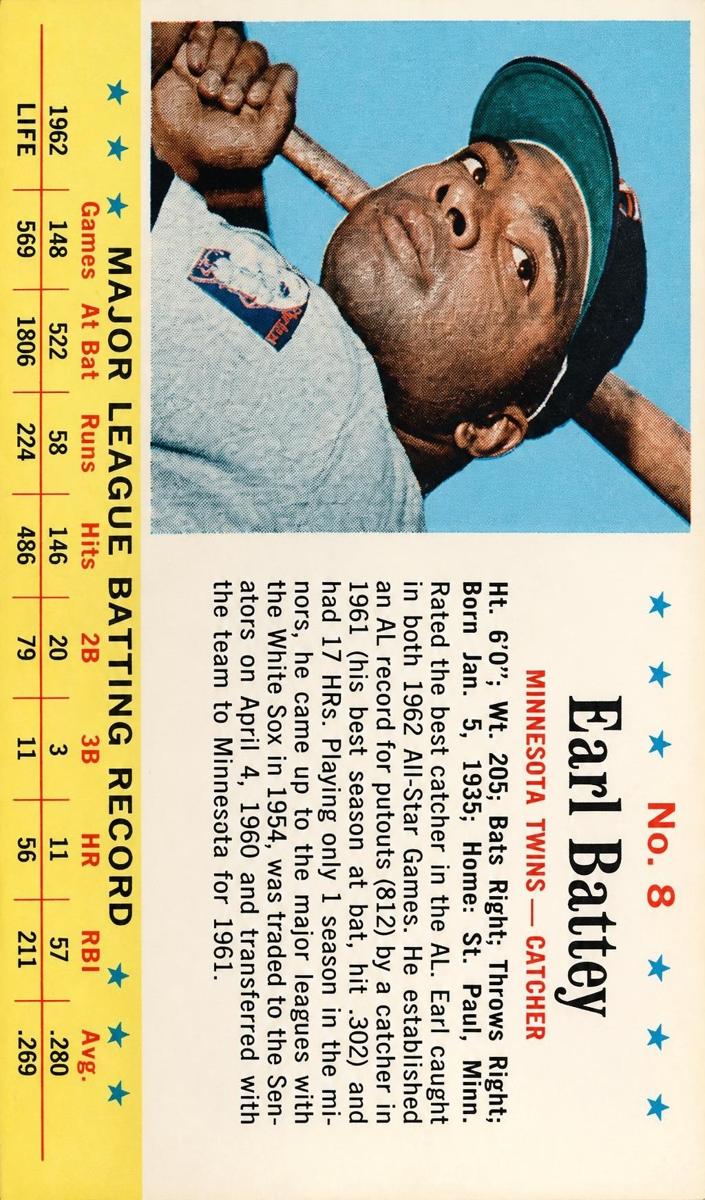 1963 Earl Battey #8