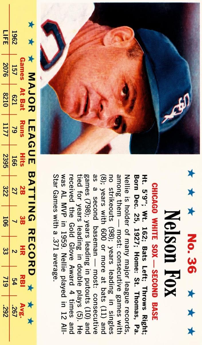 1963 Nellie Fox [Bat Showing] #36