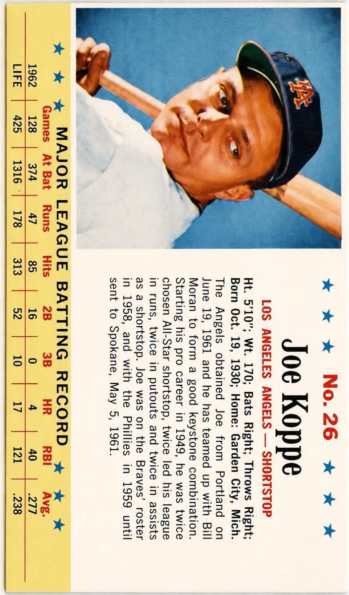 1963 Joe Koppe [1962 Avg. is .277] #26